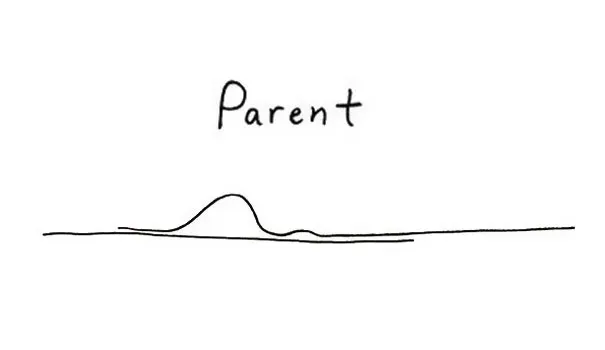 Relationship Lines Olivia De Recat 4 5c594312db06e 605