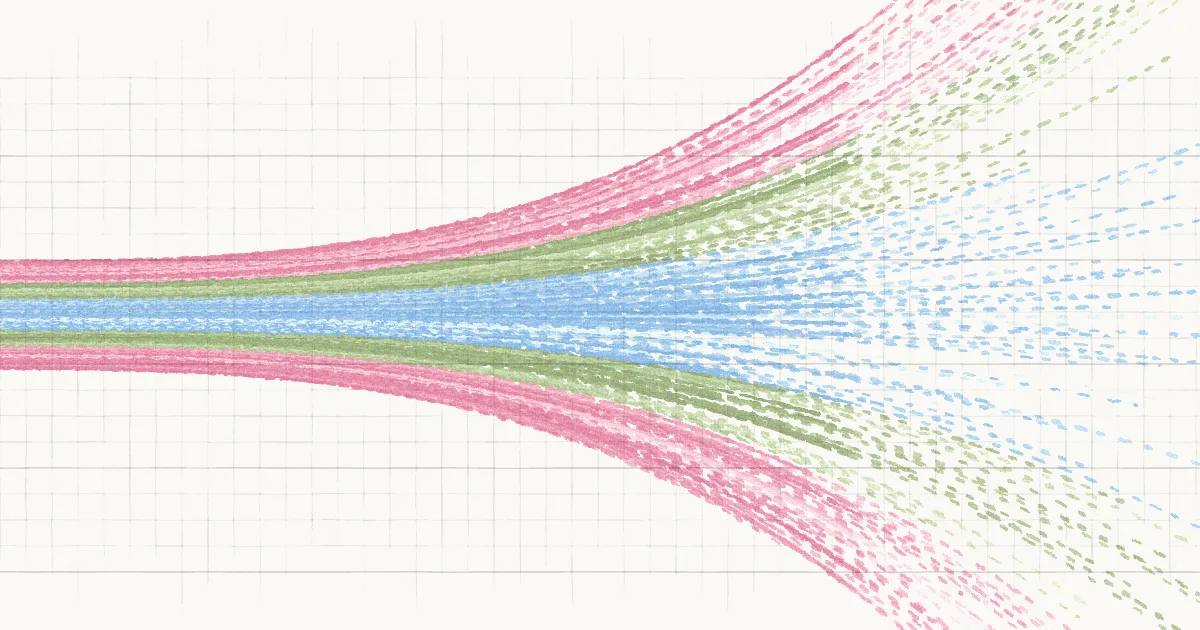 What will our economic future look like?